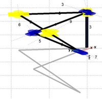 the joint positions