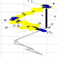 robot arms with 9, 18