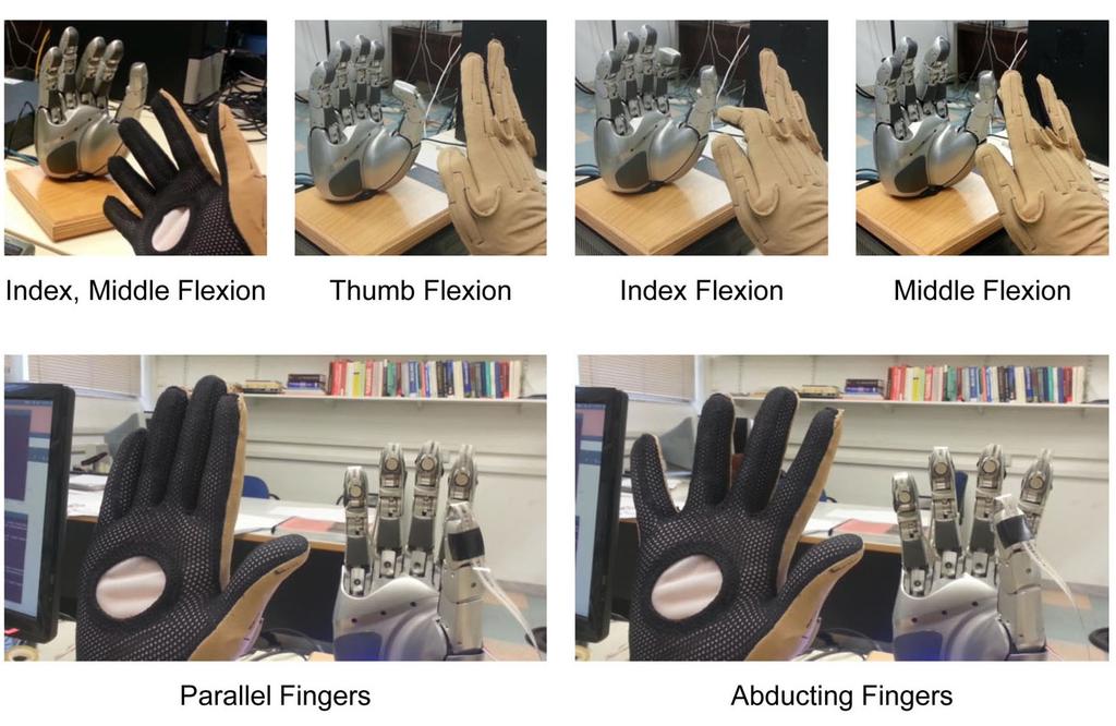 Part IV - HRI: Applications, Experiments and Design Directions 113 Force feedback is of paramount importance especially for those cases where occlusions occur between the user and the robot hand