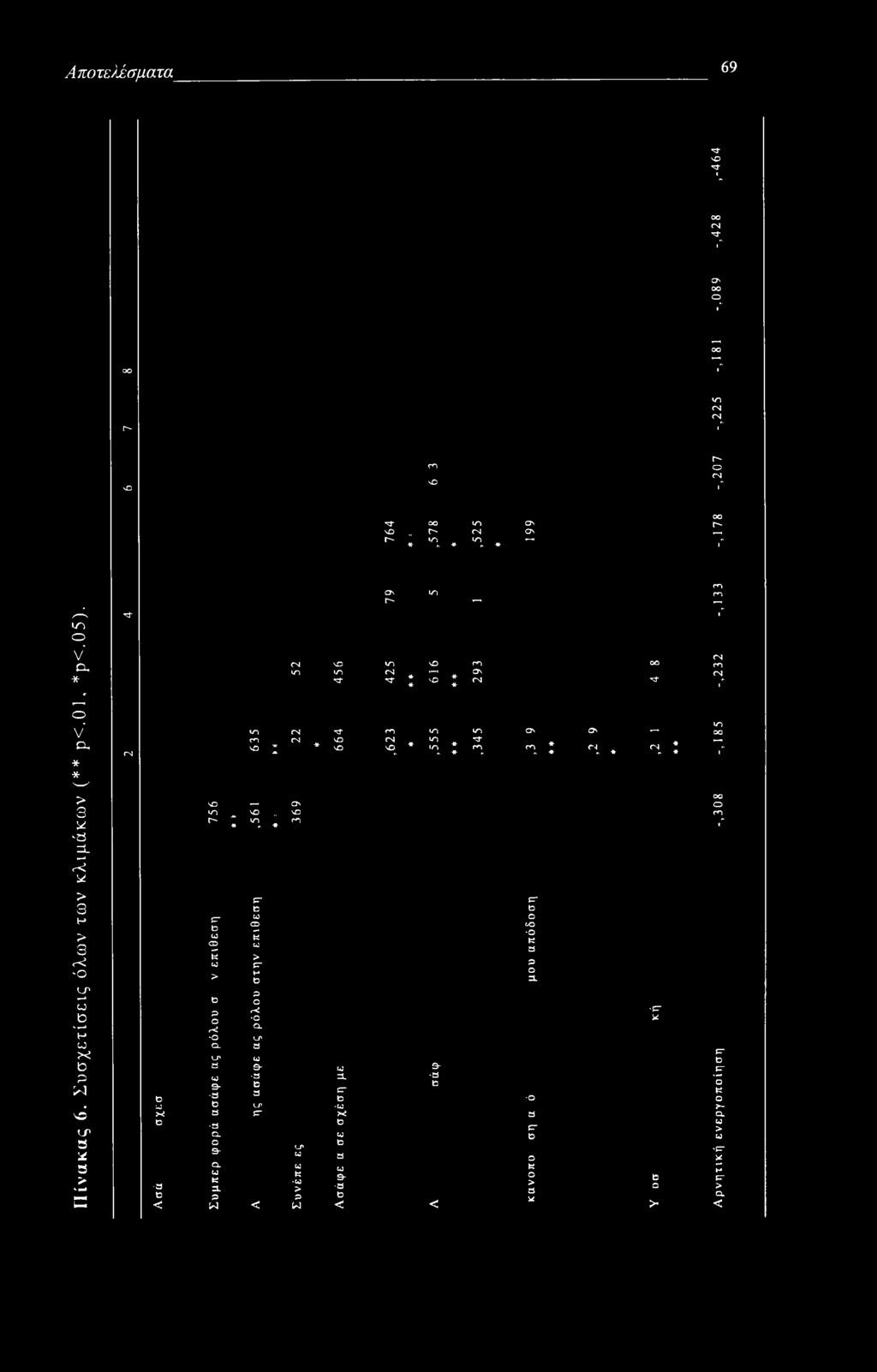 P W P" G co CD 5 CO > P- «-* G P o << Ό CL l-p 3 co 9- -3 G 3 <_r p < <-T CO CO K co > P w co 3.