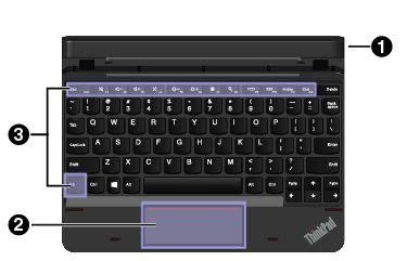 ThinkPad 10 Gen 2 Ultrabook Keyboard Ανάλογα με το μοντέλο, το tablet σας ενδέχεται να συνοδεύεται από ένα πληκτρολόγιο ThinkPad 10 Gen 2 Ultrabook Keyboard (θα αναφέρεται ως πληκτρολόγιο σε αυτήν