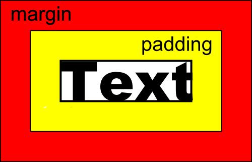 border-right:2px solid; border-left:2px solid; border-radius:10px 10px 10px; -o-border-radius:10px 10px 10px; -webkit-border-radius:10px 10px 10px; font-family:"trebuchet MS",Arial, Helvetica,