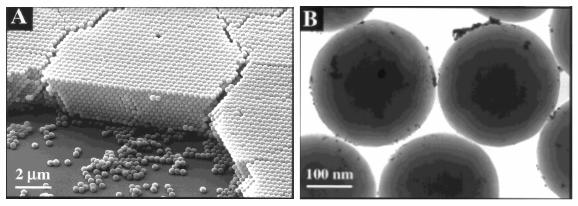 73 Σχήµα 2.62 Α) Κολλοειδές κρυσταλλικό πρότυπο οξειδίου του πυριτίου (φωτογραφία SEM). Β) Μικροσφαιρίδια SiO 2.