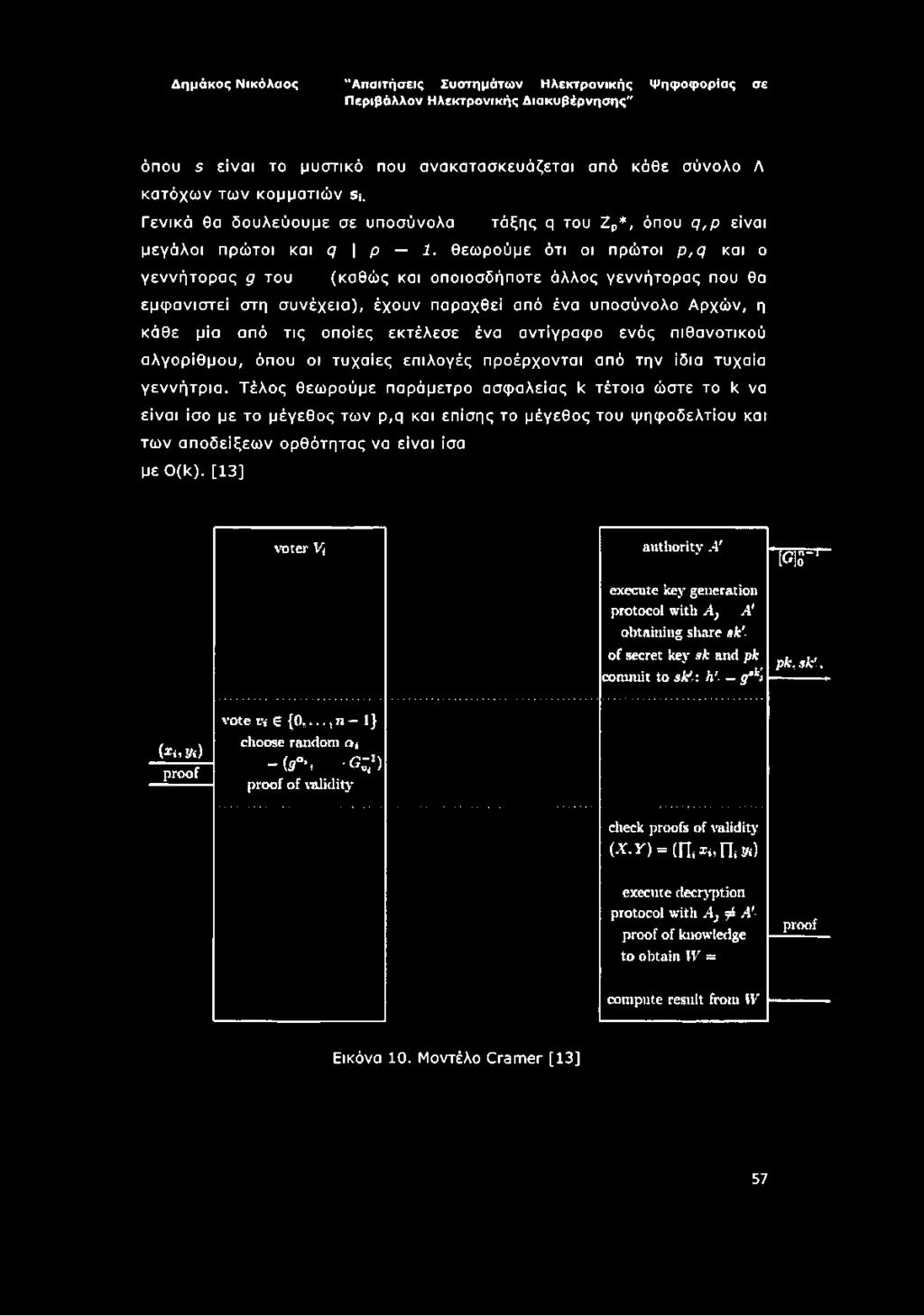ένα αντίγραφο ενός πιθανοτικού αλγορίθμου, όπου οι τυχαίες επιλογές προέρχονται από την ίδια τυχαία γεννήτρια.