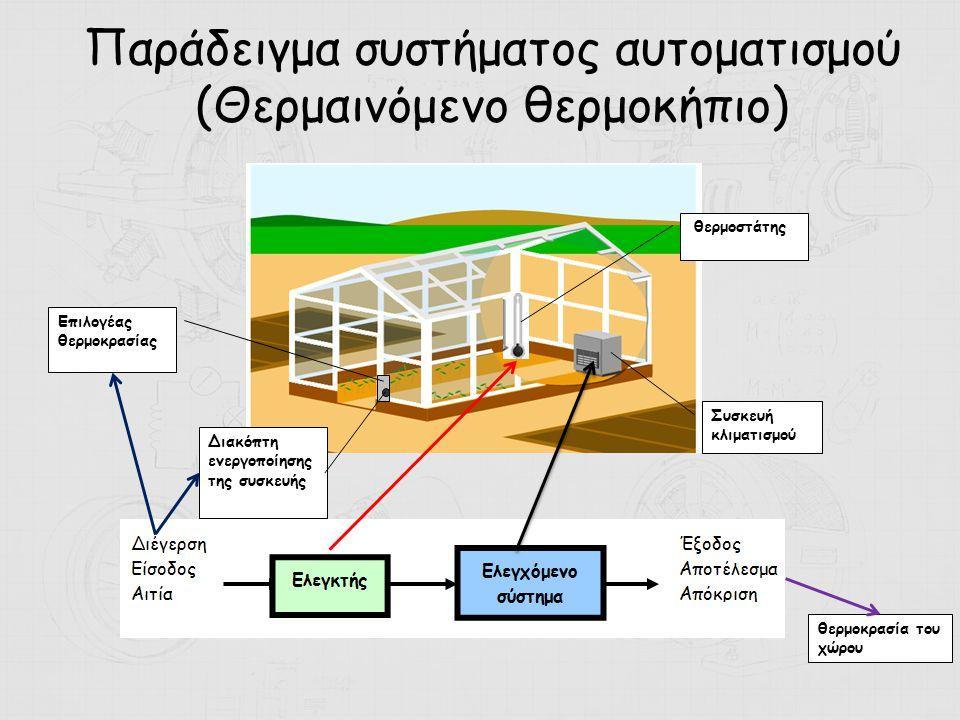 1.5. Σεχνικϋσ ευφυούσ ελϋγχου Σα τελευταύα χρϐνια, οι τεχνολογύεσ πληροφορικόσ διαδραματύζουν ϋναν ςυνεχώσ αυξανϐμενο ρϐλο ςτην ανϊπτυξη και υλοπούηςη των ςυςτημϊτων ελϋγχου θερμοκηπύων.