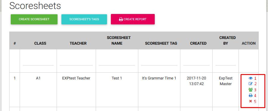 Πατήστε Add Grades. Συμπληρώστε τους βαθμούς των μαθητών σας και πατήστε Submit.