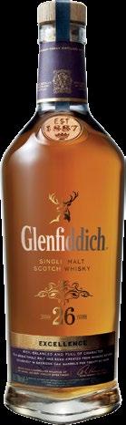 Glenfiddich Mix Pack 3X20