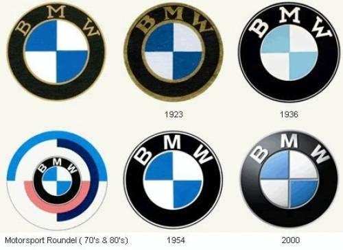 BMW. Να σημειώσουμε ότι το λογότυπο της ΒΜW δημιουργήθηκε πολύ πριν η εταιρία ασχοληθεί με