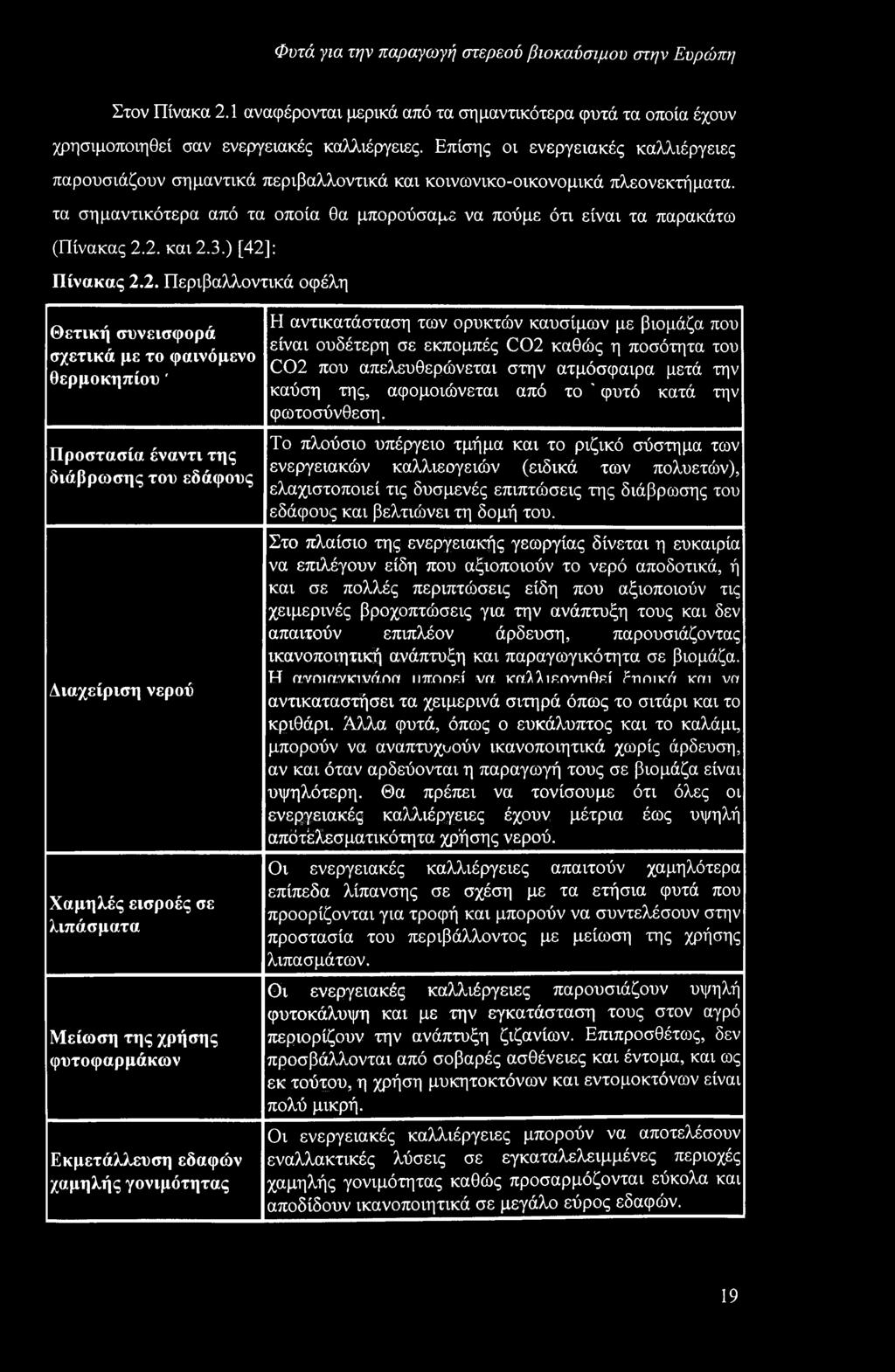 απελευθερώνεται στην ατμόσφαιρα μετά την καύση της, αφομοιώνεται από το ' φυτό κατά την φωτοσύνθεση.