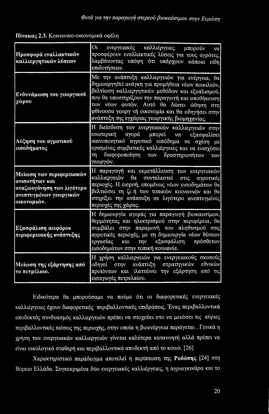 Με την ανάπτυξη καλλιεργειών για ενέργεια, θα δημιουργηθεί ανάγκη για προμήθεια νέων ποικιλιών, βελτίωση καλλιεργητικών μεθόδων και εξοπλισμού, που θα υποστηρίζουν την παραγωγή και αποθήκευση των