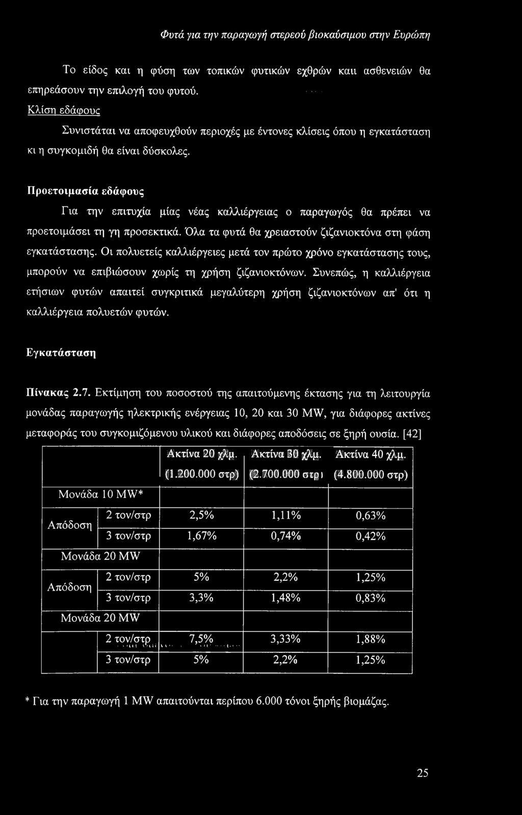 Προετοιμασία εδάφους Για την επιτυχία μίας νέας καλλιέργειας ο παραγωγός θα πρέπει να προετοιμάσει τη γη προσεκτικά. Όλα τα φυτά θα χρειαστούν ζιζανιοκτόνα στη φάση εγκατάστασης.