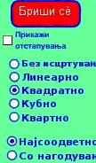 Оливер Зајков, Боце Митревски Криви Тема Обработка на експериментални податоци Мерење и грешки при мерење Поими Експериментални точки, полиномна функција, график на функција, фитување, грешки при 2