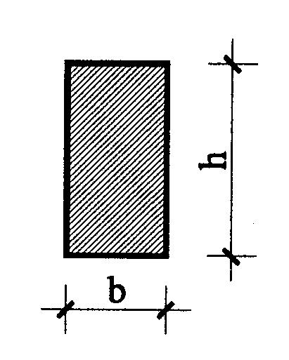 Poprečni presjek srednji polumjer h0 2 b h b h 2 b h b h 2A c u 2 h h 2 2 2h h 4h 2 2 h t 2 t h 2 h t t 2 h b h h b h b 0 w 0 b h w b h b h 2b h t t b b w i b h b h t i i i Slika 2.