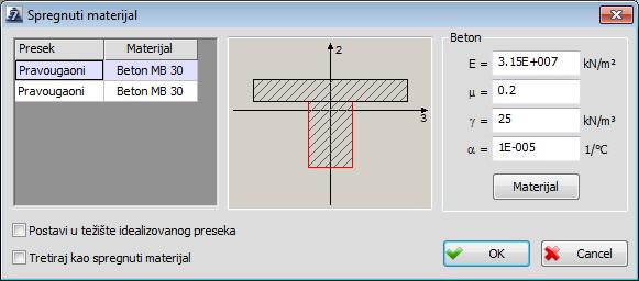 29 Spregnuti materijali U programu Tower 7 omogućeno je sprezanje nosača od istog materijala.