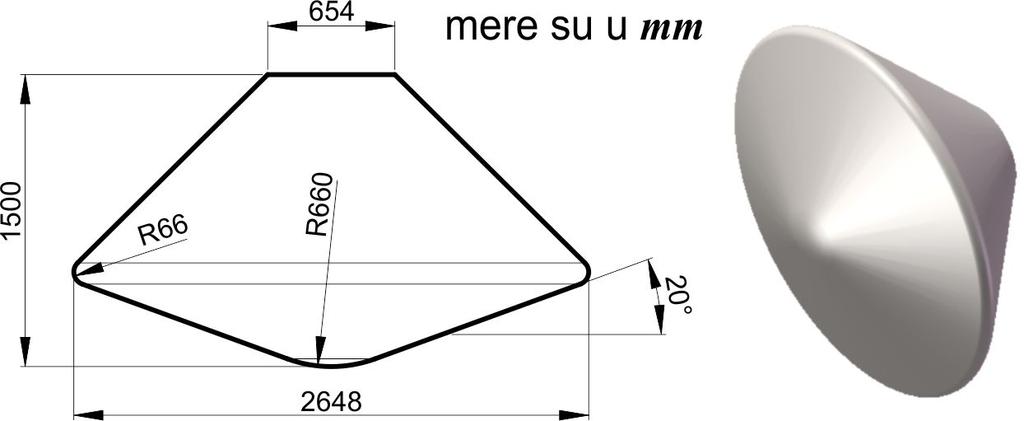 PARADOKS TUPOG TELA CO 2, N 2, Ar