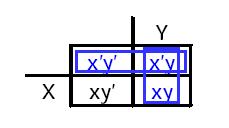 x y + xy la y x y + x y + xy x y + x y în prima linie, corespunzător lui x x y +