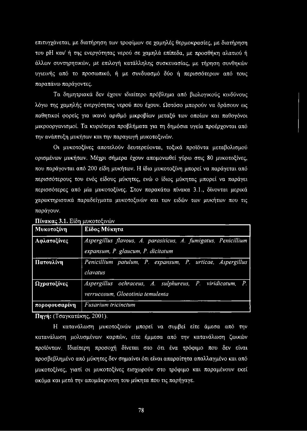 Τα δημητριακά δεν έχουν ιδιαίτερο πρόβλημα από βιολογικούς κινδύνους λόγω της χαμηλής ενεργότητας νερού που έχουν.