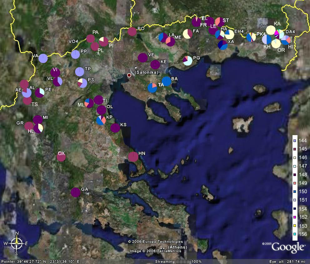 Απλότυποι SSR στην οξιά Χατζησκάκης