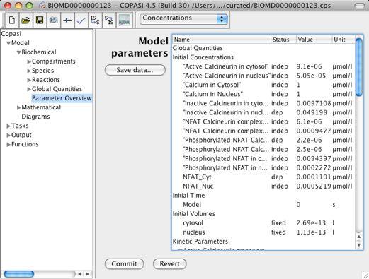 Προβολή παραμέτρων (Parameter View) Το γράφημα προβολής παραμέτρων (parameter view) μπορεί να εμφανιστεί επιλέγοντας το φύλλο που ονομάζεται «Επισκόπηση παραμέτρων» (Parameter Overview) στο πεδίο