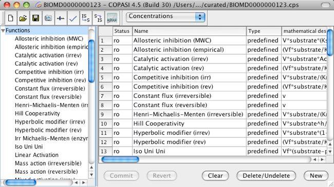 Λειτουργίες καθορισμένες από το χρήστη (user defined parameters) Το COPASI ορίζει ήδη ένα μεγάλο σύνολο κοινά χρησιμοποιούμενων κινητικών λειτουργιών για να διαλέξετε.