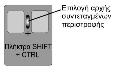 Επιλογή αρχής συντεταγμένων περιστροφής με τη χρήση ποντικιού 6. Χειρισμός βασικών λειτουργιών του PyMOL μέσω εσωτερικού GUI Όπως αναφέρθηκε και παραπάνω (παρ. 4.