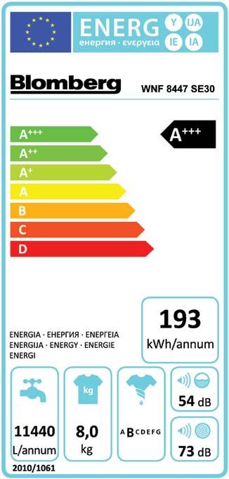 Ορισμένα πλυντήρια ρούχων Blomberg προσφέρουν ενεργειακή απόδοση +++ και ++ (ανάλογα με το μοντέλο). Όλα τα υπόλοιπα πλυντήρια ρούχων τις σειράς προσφέρουν ενεργειακή απόδοση +.