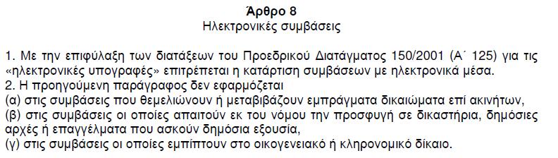 Ηλεκτρονικό Έγγραφο Αποδεικτική Δύναμη των Ηλ.