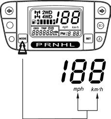 MXU 500/500 IRS MXU 500i IRS-DX 4.