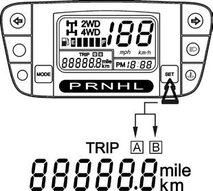 1 MXU 500/500 IRS MXU 500i IRS-DX Για να