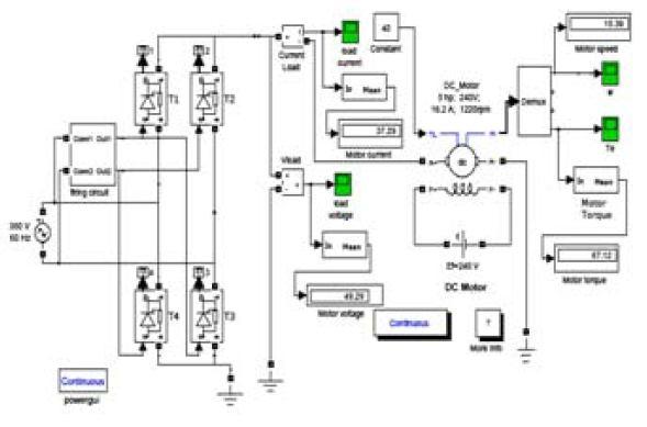 شکل 4: مدل سیمولینک روش کنترل سرعت ولتاژ آرمیچر با استفاده از یک درایو مبدل کامل تکفاز مدار آرمیچر از یک مبدل کامل تکفاز تغذیه می شود که در آن از تریستور به عنوان سوي یچ الکترونیکی استفاده می شود و