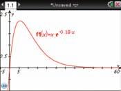يتضح من التمثيل البياني أنه عندما = 0 t فإن 0.785 π.θ(t) = الحظ أنه كلما زادت قيم t فإن قيم الدالة (t) θ تقترب من العدد 0. أي أن = 0 θ(t).