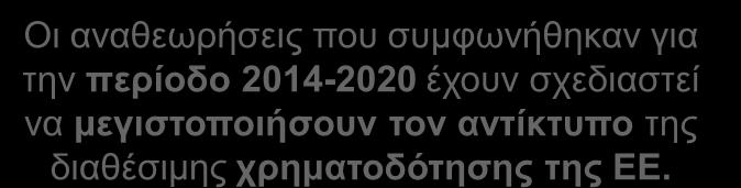 Ανάπτυξη 67,5% Άλλες πολιτικές της ΕΕ, γεωργία, έρευνα, εξωτερικές, κλπ.