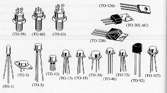 Κεφάλαιο 2 Το Transistor 2.0 Γενικά Τα transistors είναι ηµιαγωγά συσκευάσµατα ευρείας χρήσης σε κάθε τύπο ηλεκτρονικής συσκευής.