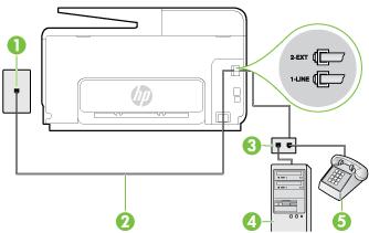 Εικόνα Β-16 Πίσω πλευρά εκτυπωτή 1 Πρίζα τηλεφώνου 2 Χρησιμοποιήστε το καλώδιο τηλεφώνου που περιλαμβάνεται στη συσκευασία του εκτυπωτή για να τον συνδέσετε στη θύρα 1-LINE 3 Υπολογιστής με μόντεμ 4