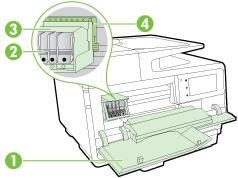 Περιοχή αναλωσίμων εκτύπωσης 1 Θύρα πρόσβασης δοχείων μελάνης 2 Δοχεία μελάνης 3 Κεφαλή εκτύπωσης 4 Ασφάλεια κεφαλής εκτύπωσης ΣΗΜΕΙΩΣΗ: Τα αναλώσιμα