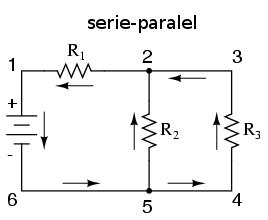 În circuitul de mai sus, punctele 1, 2, 3 şi 4 sunt toate comune din punct de vedere electric. La fel şi punctele 8, 7, 6 şi 5.