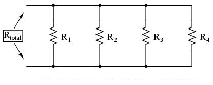 Întorcându-ne la circuitul paralel studiat, putem vedea că existenţa mai multor ramuri în circuit reduce rezistenţa totală a circuitului, pentru că electronii sunt capabil să curgă mult mai uşor prin