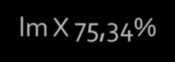 705lm 118,8W* 56,44 lm/w 82,4 lm/w** * 20%-25% για μαγνητικό