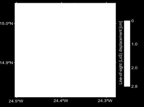Κάθε χρώμα αντιστοιχεί σε 3 cm εδαφικής μετατόπισης (πηγή: Centre for Observation and Modelling of Earthquakes, Volcanoes and Tec Comet, 2014) Σημαντική παράμετρος για την ένδειξη της ποιότητας του