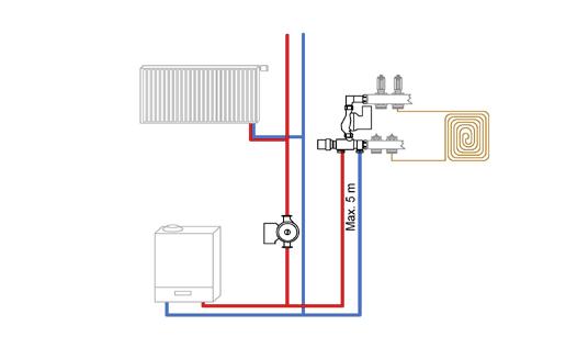 Έλεγχος της αντλίας Για τη ρύθμιση ανάλογα με τις ανάγκες του κυκλοφορητή σε περίπτωση χρήσης μηχανισμών ρύθμισης η παροχή ρεύματος του σταθμού ρύθμισης Regelset flex (φάση L) γίνεται μέσω του ρελέ