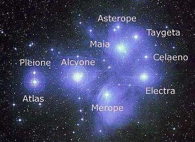 Πλειάδες (Messier 45) στον αστερισμό το Ταύρο Κόρες το Άτλαντα και της Πλειώνης.