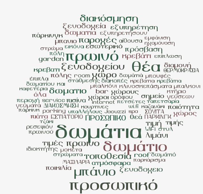 The performance in opinion polarity disambiguation is lower mainly due to the fact that, currently, the opinion analyzer performs only binary (positive/negative) sentiment classification not taking
