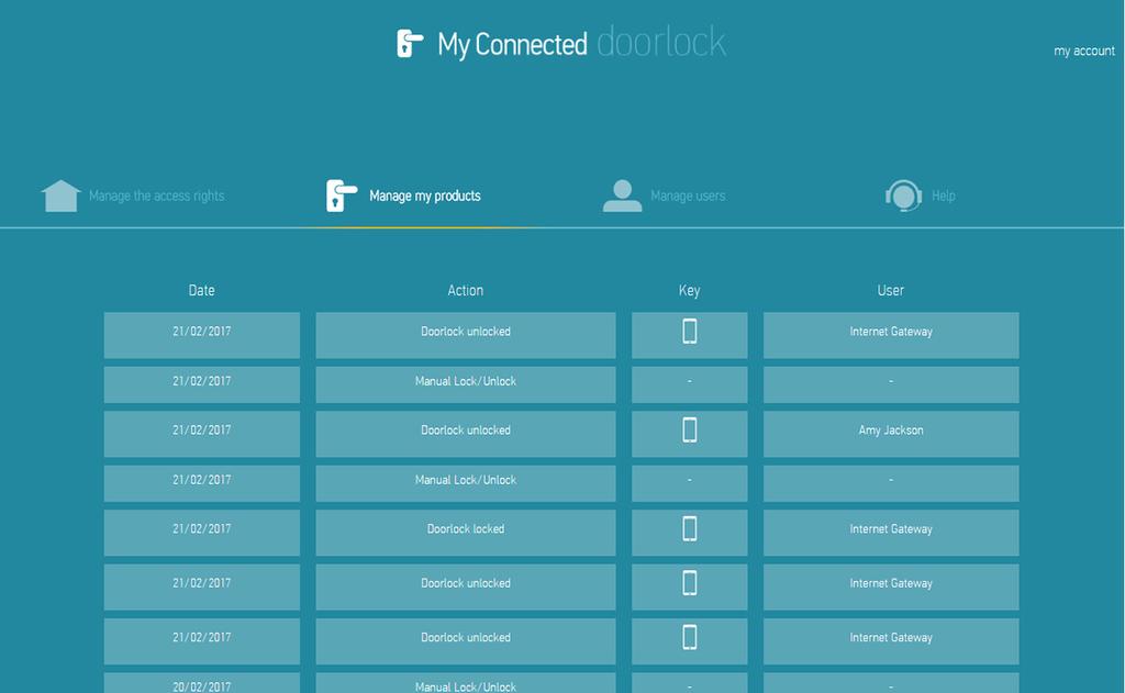 ΠΕΡΙΒΑΛΛΟΝ ΤΗΣ ΠΥΛΗΣ WEB 2. Πρόσβαση στο ιστορικό Χάρη στη συσκευή πύλης δικτύου, μπορείτε εφεξής να συμβουλεύεστε το ιστορικό των ενεργειών που εκτελέστηκαν στην κλειδαριά σας.