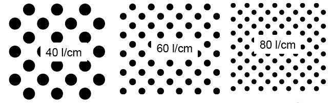 Linijatura AM rastera Finoća amplitudno moduliranog rastera ovisi o linijaturi rastera. Linijatura je definirana gustoćom rasterskih linija, odnosno brojem linija po inču (lpi) ili centimetru (l/cm).