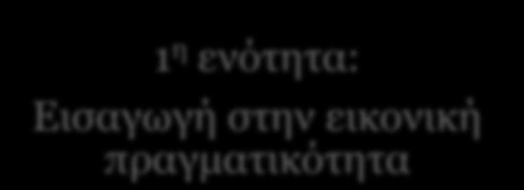 Παρουσίαση μαθήματος Διάρκεια: τρεις (3) εβδομάδες Δομή: τρεις (3) ενότητες 1 η ενότητα: Εισαγωγή στην εικονική