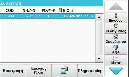 4 Διασφάλιση Ποιότητας 5 Τεκμηρίωση