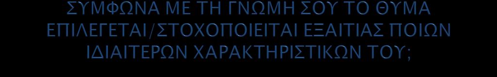 Άλλο Εξαιτίας της εθνικότητάς του 32,24% 31,90% Εξαιτίας της πίστης - θρησκείας 14,22% Εξαιτίας των σεξουαλικών του