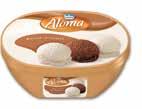 σοκολάτα 1kg (2lt) (ΔΩΡΟ ALOMA παγωτό μωσαϊκό 500g αξίας: 5,53 ) Το ποσοστό ισχύει και για το ΜΠΑΡΜΠΑ ΣΤΑΘΗΣ ρύζι με μανιτάρια &