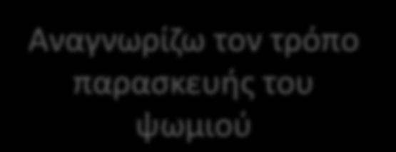 Διαλύετε τη μαγιά σε λίγο νερό και την προσθέτετε