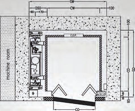 Υδραυλικός Ανελκυστήρας ΗΑΒΙΤΑΤ - Lift Solution ΗΑΒΙΤΑΤ Hydraulic - Lift